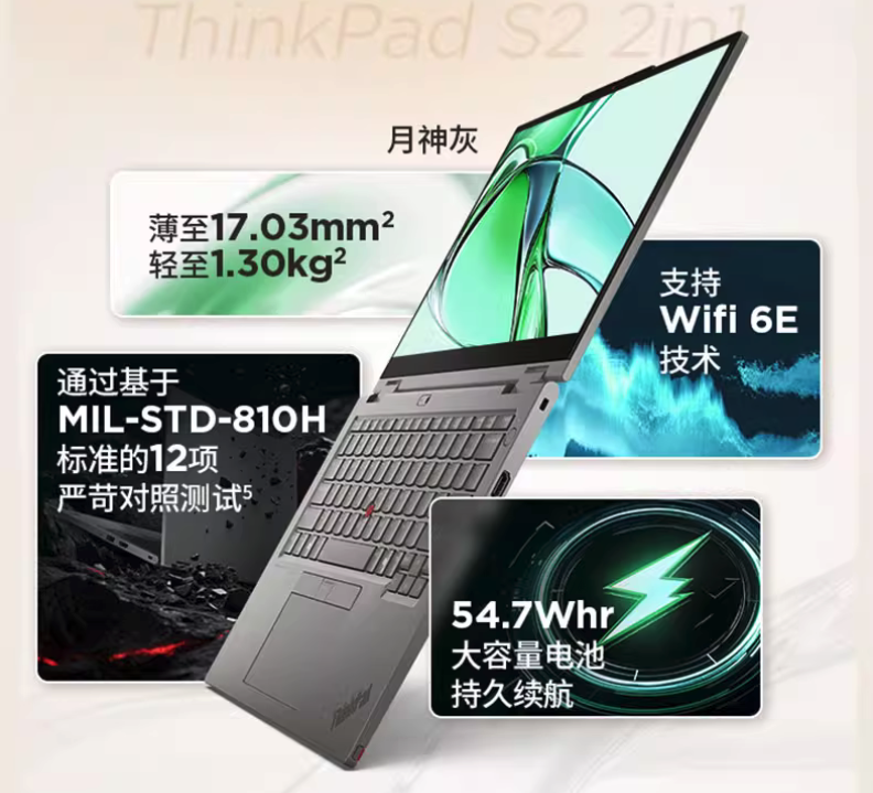 联想推出2025款ThinkPad S2 2in1商务本，搭载Arrow Lake-U平台